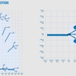 sx 180 range of movement